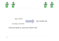 [경영] 처음처럼의 문제점 해결을 위한 컨셉도출-9