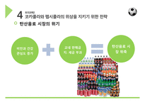 [경영] 콜라전쟁, 코카콜라와 펩시콜라의 전략 분석-16