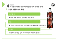 [경영] 콜라전쟁, 코카콜라와 펩시콜라의 전략 분석-18