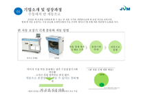 [경영] 후발주자 성공사례-JVM(제이브이엠)-6