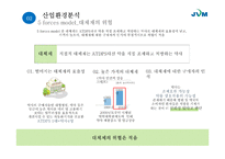 [경영] 후발주자 성공사례-JVM(제이브이엠)-15