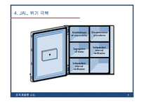 [경영] JAL의 경영위기와 극복 사례-7