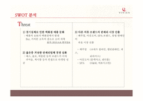 [경영] 남영산업 `비비안` 마케팅 전략 분석-14