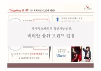 [경영] 남영산업 `비비안` 마케팅 전략 분석-18
