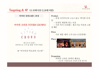 [경영] 남영산업 `비비안` 마케팅 전략 분석-20