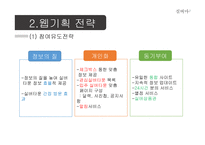 [경영] 실버타운 통합 사이트 기획안-4