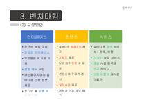 [경영] 실버타운 통합 사이트 기획안-7