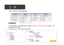 [경영] 실버타운 통합 사이트 기획안-11