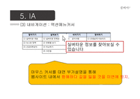 [경영] 실버타운 통합 사이트 기획안-15