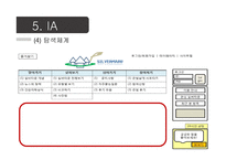 [경영] 실버타운 통합 사이트 기획안-17
