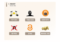 [경영] 비트코인의 논란과 미래전망 고찰-6