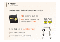 [경영] 비트코인의 논란과 미래전망 고찰-12
