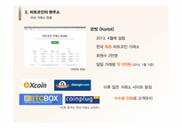 [경영] 비트코인의 논란과 미래전망 고찰-20