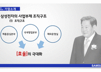 [경영] 삼성전자의 국제경영사례연구-9