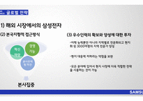 [경영] 삼성전자의 국제경영사례연구-15