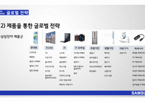 [경영] 삼성전자의 국제경영사례연구-18