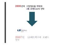 [경영] 워킹화 시장 마케팅 사례 분석-프로스펙스 사례-5