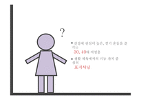 [경영] 워킹화 시장 마케팅 사례 분석-프로스펙스 사례-11