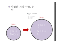 [경영] 워킹화 시장 마케팅 사례 분석-프로스펙스 사례-19