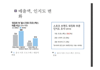 [경영] 워킹화 시장 마케팅 사례 분석-프로스펙스 사례-20