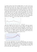 [경제] 한국 부동산 버블 연구-5
