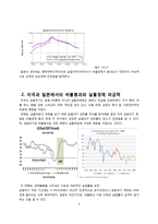 [경제] 한국 부동산 버블 연구-6