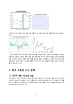 [경제] 한국 부동산 버블 연구-7