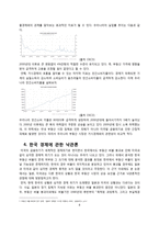 [경제] 한국 부동산 버블 연구-10