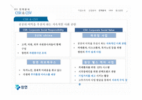 [경영] 시니어타운 산업과 전략 분석 및 HRM-7