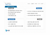 [경영] 시니어타운 산업과 전략 분석 및 HRM-14
