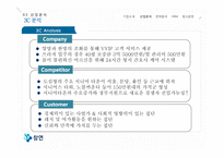 [경영] 시니어타운 산업과 전략 분석 및 HRM-15