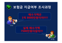 [국제통상] `최대선의의 의무`,`고지` 위반 해상보험 판례 연구-6