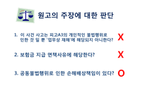 [국제통상] `최대선의의 의무`,`고지` 위반 해상보험 판례 연구-11