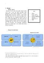 [경영] 맥도날드 해외진출 전략 사례-1