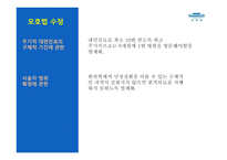 [경영] 원격의료 시행에 따른 문제점과 해결방안 고찰-9
