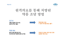 [경영] 원격의료 시행에 따른 문제점과 해결방안 고찰-11
