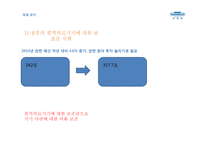 [경영] 원격의료 시행에 따른 문제점과 해결방안 고찰-13