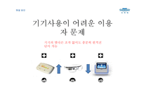 [경영] 원격의료 시행에 따른 문제점과 해결방안 고찰-16