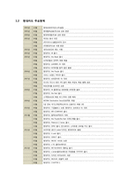 [경영] 현대카드의 재무분석(~2013)과 경영혁신전략-3