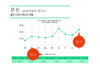 [경영] 출판산업의 물류시스템과 기술 분석 및 전망-11