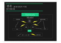 [경영] 출판산업의 물류시스템과 기술 분석 및 전망-16