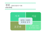 [경영] 출판산업의 물류시스템과 기술 분석 및 전망-18
