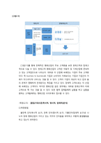 [경영] 자동차 부품 생산 업체의 품질측정과 개선방안-9