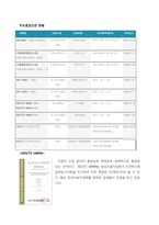 [경영] 자동차 부품 생산 업체의 품질측정과 개선방안-11