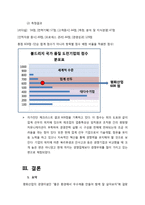 [경영] 자동차 부품 생산 업체의 품질측정과 개선방안-19