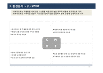 [경영] 실버타운 산업 환경 분석 및 BSC와 HRM 고찰-11