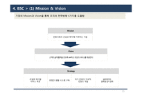 [경영] 실버타운 산업 환경 분석 및 BSC와 HRM 고찰-15