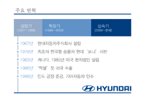[경영] 현대자동차의 해외진출을 통한 글로벌 전략-5