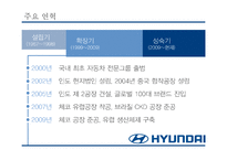 [경영] 현대자동차의 해외진출을 통한 글로벌 전략-6
