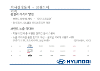 [경영] 현대자동차의 해외진출을 통한 글로벌 전략-20